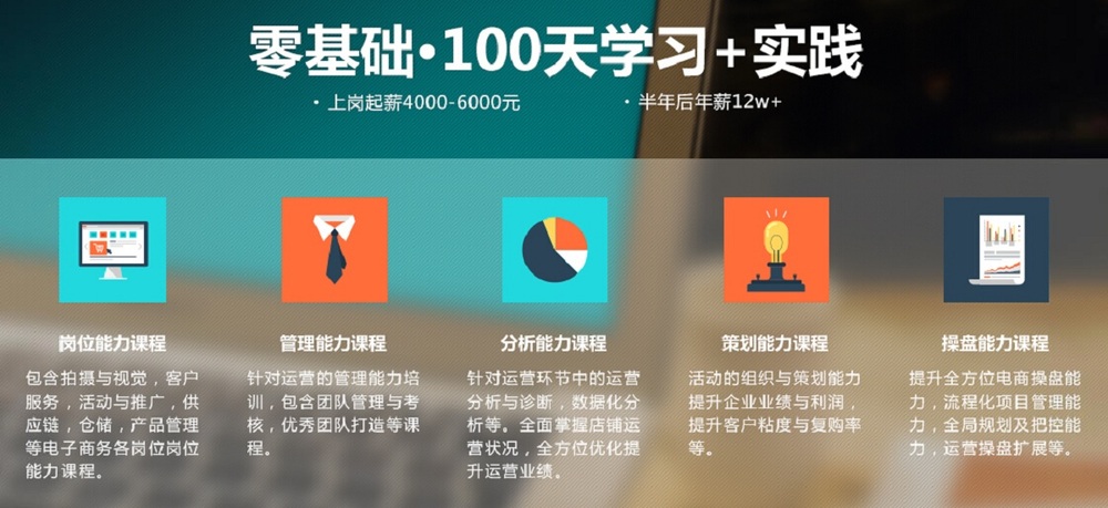 郑州哪里有电商培训机构?企力零基础电商运营