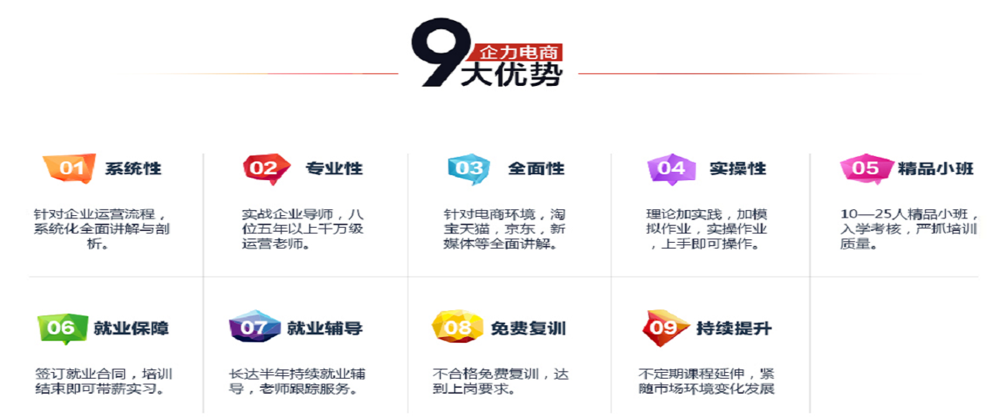 郑州哪里有电商培训机构?企力零基础电商运营